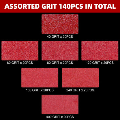 140PCS 125mm Sanding Discs 40/60/80/120/180/240/400 Grit for Random Orbital Sander Hook and Loop Sandpaper Set