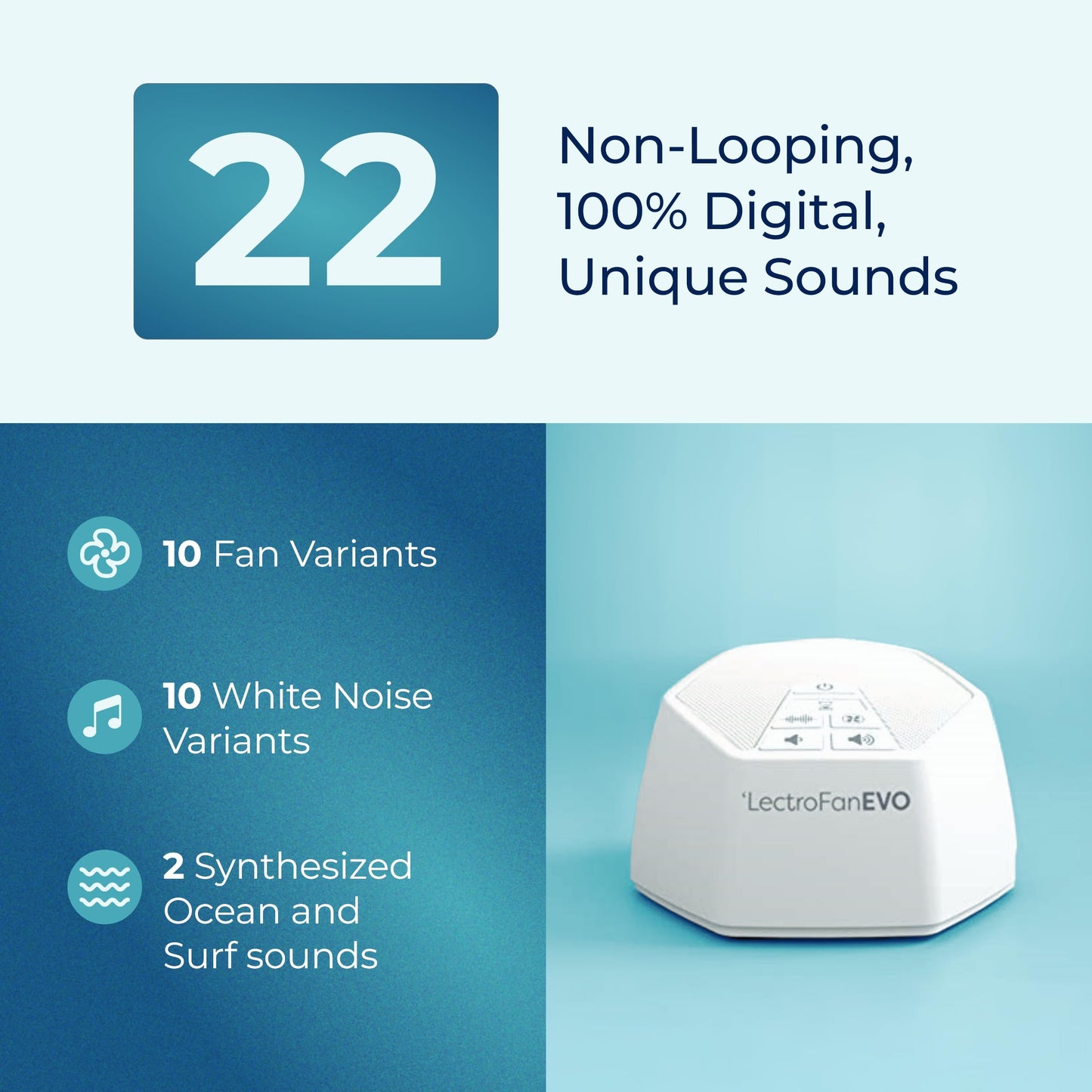 Adaptive Sound Technologies LectroFan EVO White Noise Machine - Compact Sleep Sound Machine for Bedroom, Travel, Study & More - 22 Non-Looping Fan, White & Ocean Noise Variations - White