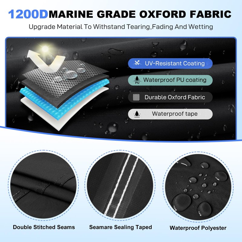 Caminor Boat Cover 16-18.5ft, Bass Tracker Boat Cover with Sand Bag Mooring Kit, 1200D Marine Canvas Waterproof Heavy Duty Boat Covers for 16 feet 17ft 18' Foot V Hull Bass & Runabout Boat,Black