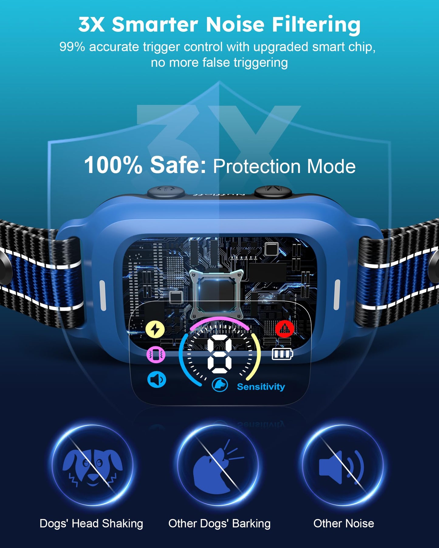 Bark Collar - Automatic Anti Barking Collar with 8 Sensitivity, Rechargeable Smart Bark Collar for Large Medium Small Dogs, Waterproof Bark Training Collar with Adjustable Beep Vibration Static Modes