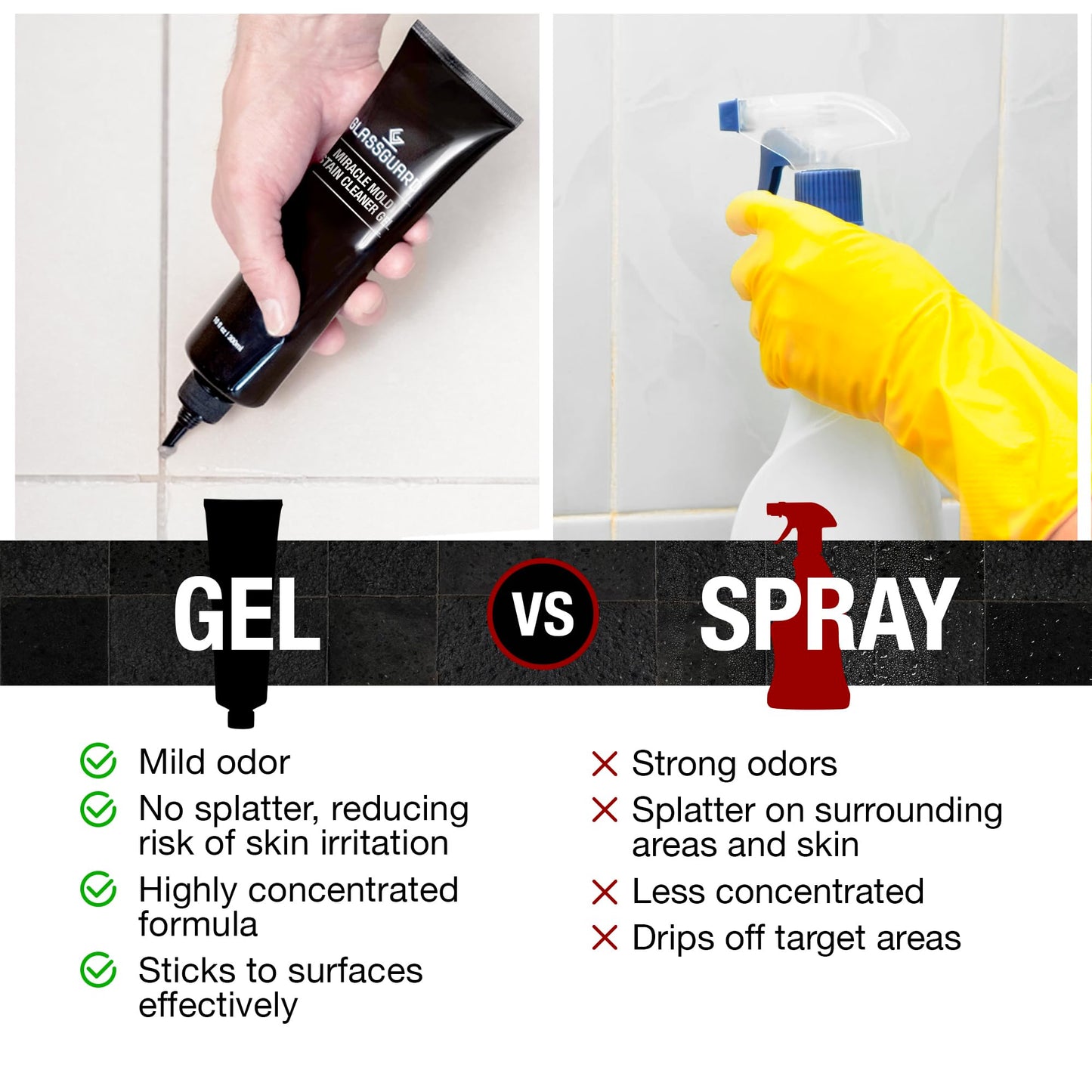 Glassguard Miracle Mold Stain Cleaner Gel for Hard Stains – Mold Cleaning Gel for Grouts, Ceramic, Glass, Silicone, Caulk & More – Washing Machine Cleaner Front Loader (300 ml / 10 oz)