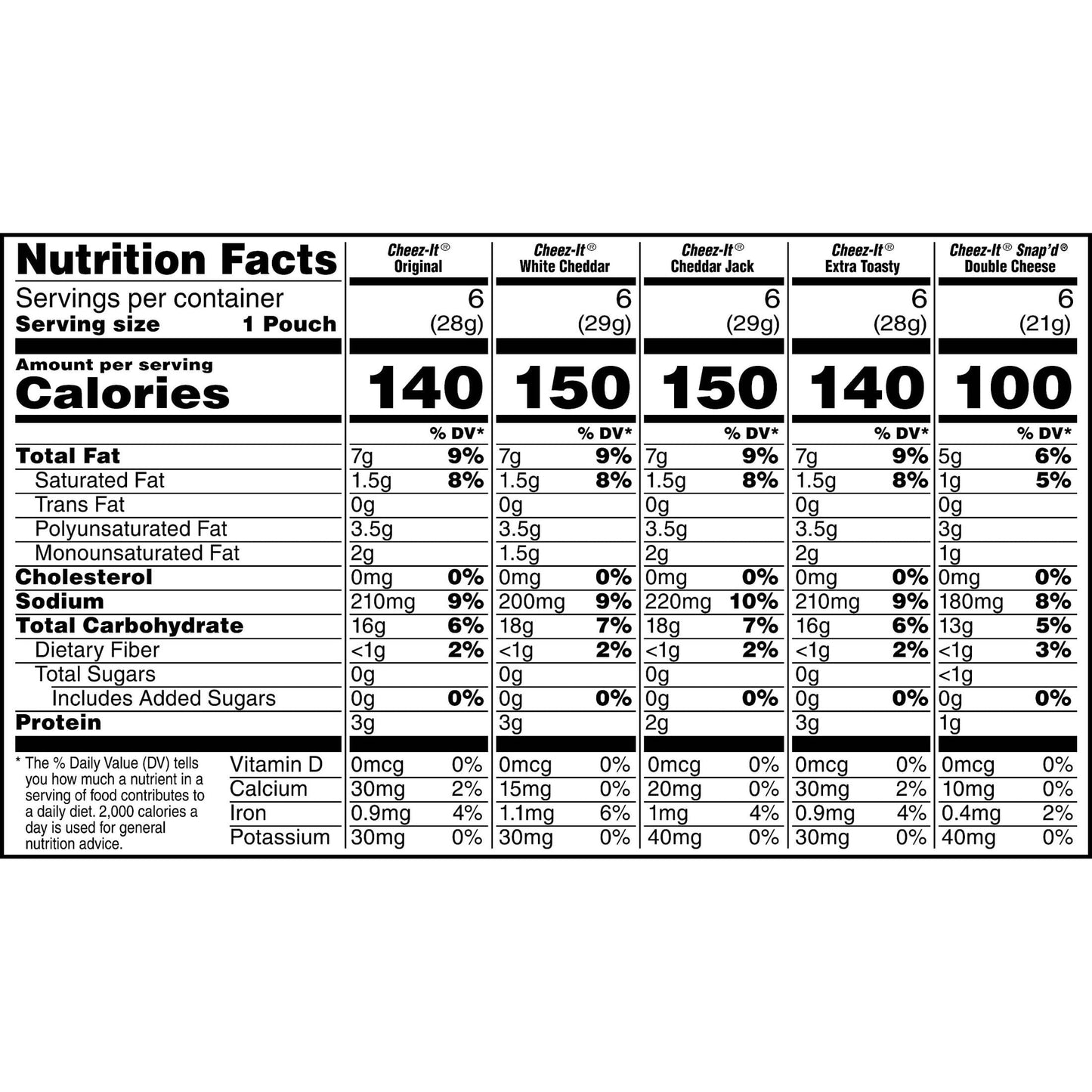 Cheez-It Cheese Crackers, Baked Snack Crackers, Office and Kids Snacks, Variety Pack, 28.74oz Box (30 Packs)