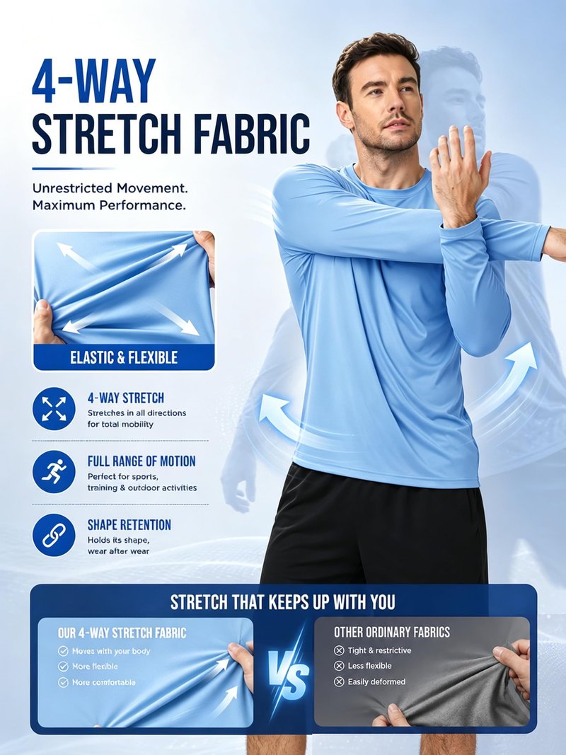 Mens Rash Guard Shirt Sun Shirts Long Sleeve UV Sun Protection SPF T-Shirts UPF 50+ Fishing Swim Shirts for Men Workout Shirt 3 Pack