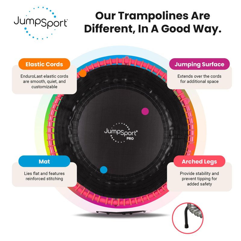 JumpSport 350 PRO Fitness Trampoline, Cardio Workout, No-Tip Arched Legs Home Gym Equipment with Adjustable Bungees & 60 Day Trial Video, 39", Pink