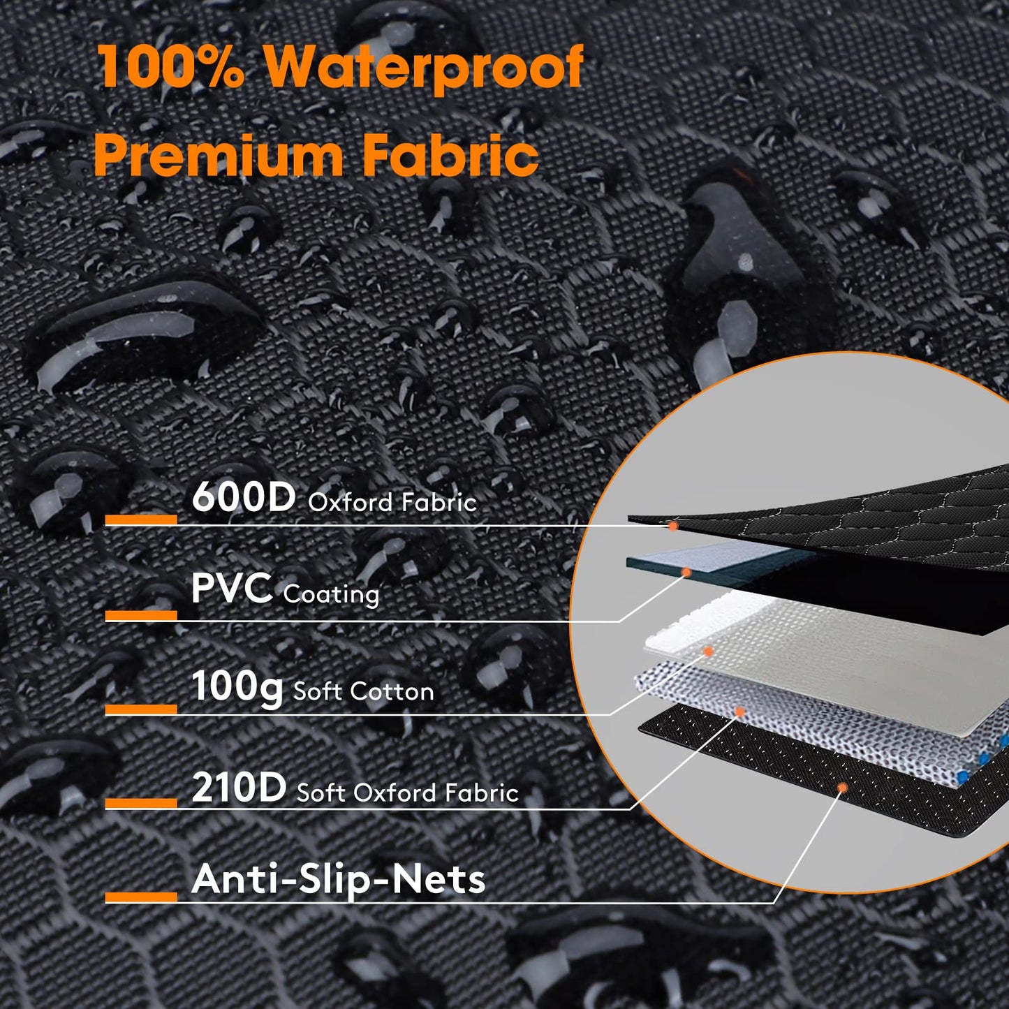 JOEJOY Car Boot Protector, Nonslip Waterproof Dog Car Seat Cover with Enduring Antifouling Liner, Side Protection and Easy to Clean, Boot Protector Blanket for Truck, SUV