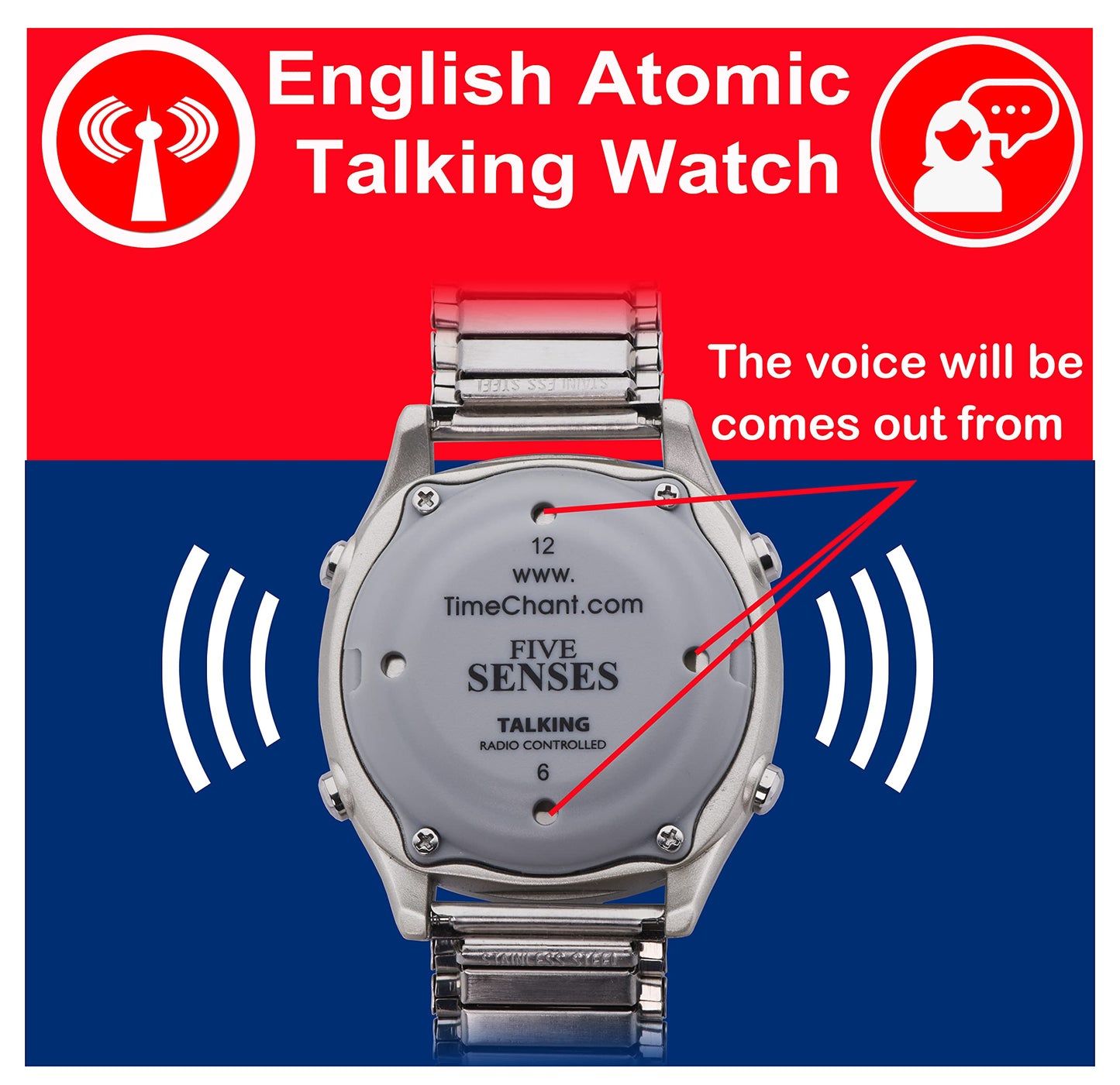 FIVE SENSES Atomic Talking Watch Seniors Men Women Loud Talking Sound Alarm for Visually Impaired (Dark Grey)