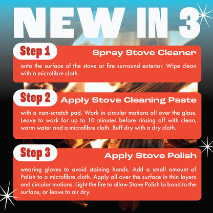 Dirtbusters Stove Cleaning Care Kit, With Exterior Spray, Glass Cleaner Paste & Stove Polish, Clean, Protect & Restore Log Burners & Grates