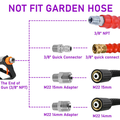 PWACCS Pressure Washer Gun with Swivel, Short Power Washer Gun with 3/8” Quick Connector, M22 14mm /15mm Fitting, 5 Pressure Washer Nozzle Tips with Holder, 5000 PSI Black
