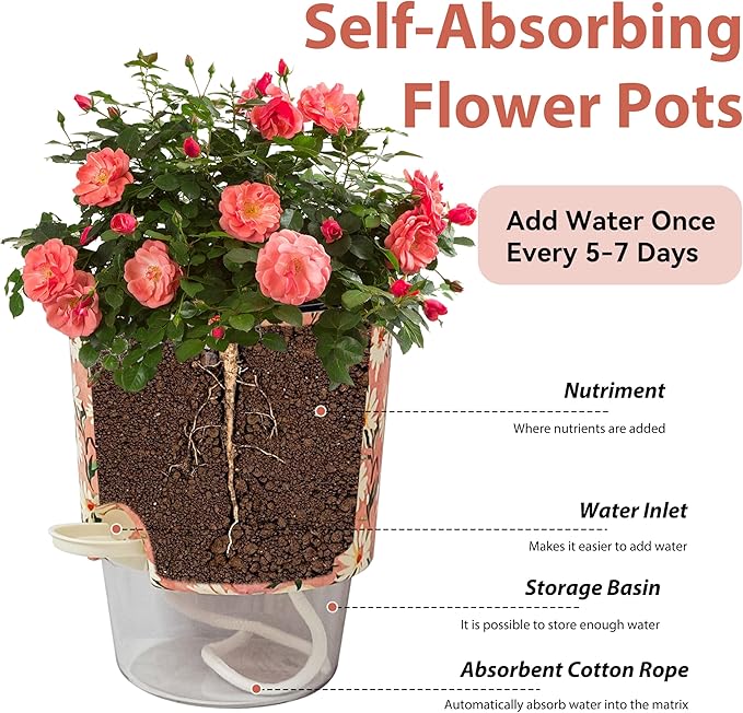 2 pcs Self Watering Plant Pots - 4.8 in Plastic Planter with Drainage Holes, Indoor Outdoor Flower Pots for African Violet, Succulents, Herbs, Cactus, Basil, Flower Printed