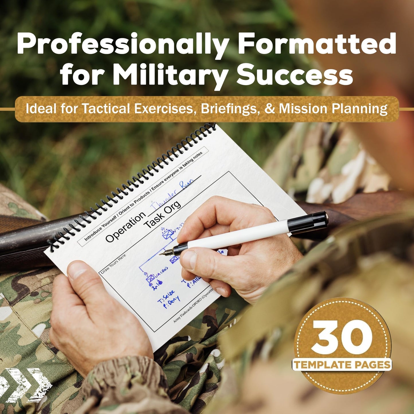 Laminated OPORD Cards by ARMY FLASHCARDS Waterproof Operations Order Shell Battle Book, Military Flashcards for ROTC and Platoon Leaders, USA Veteran Made, Cargo Pocket Size, ArmyGifts Basic Training