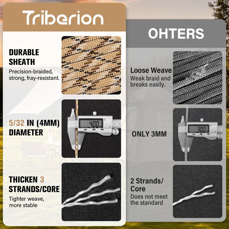 Paracord Rope 550 lb - 50ft 5/32" Parachute Cord 4MM 7-Strand para Cord - Heavy Duty Spool String for Survival,Camping Gear, Survival Bracelet, Clothesline - Desert Camo