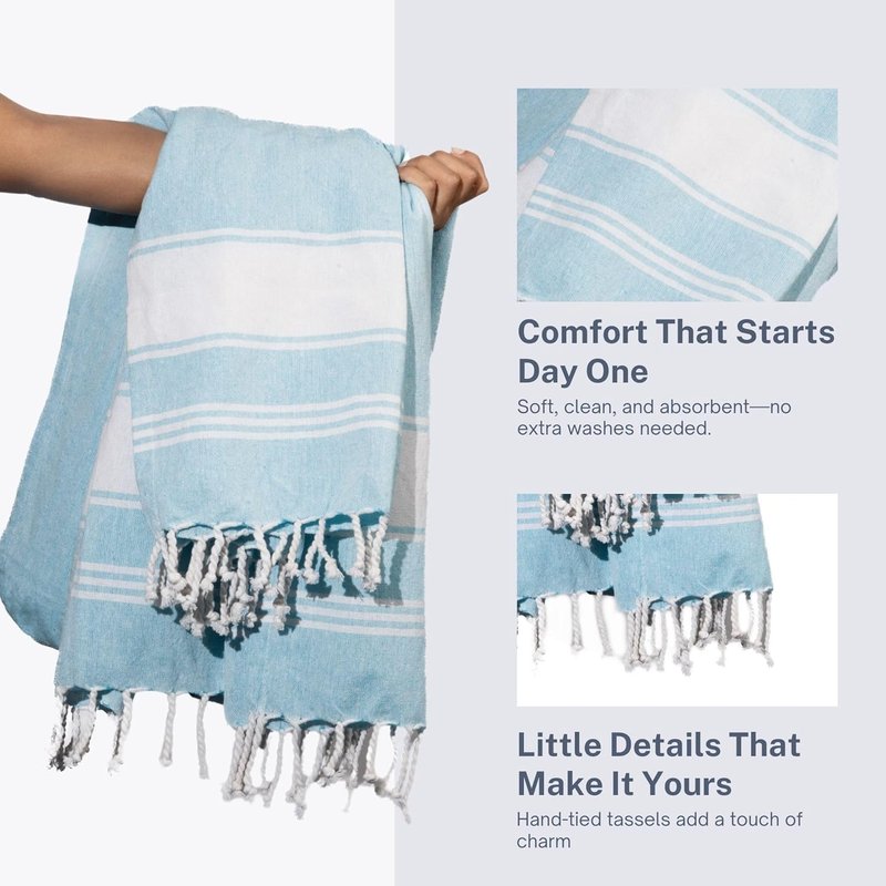 Oversized Cotton Turkish Beach Towel - Extra Large Quick-Dry Pool Towel | Aqua Blue, 36"x72" (4 Pack)