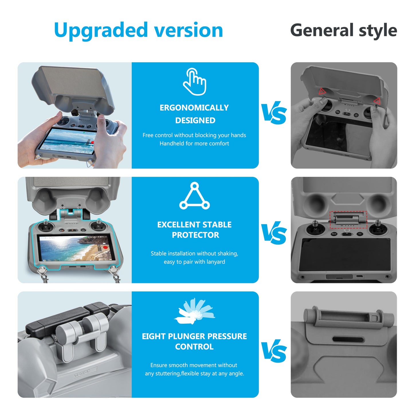 STARTRC Mini 5 Pro Sun Hood for DJI RC 2 Controller, 3-IN-1 Sunshade Joysticks Screen Protector, Anti-Scratch Soft Microfiber Lining Cover for dji mini 5 pro/mini 4 pro/mini 3 pro