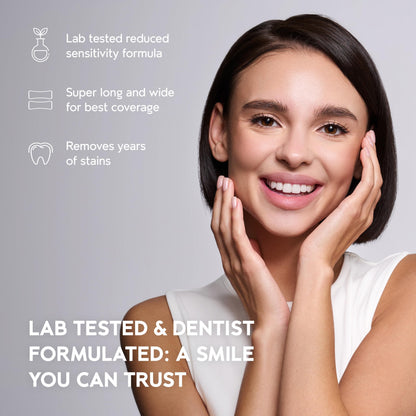 InoPro Natural Teeth Whitening Strips Kit, 14 Treatments Whitening for Sensitive Teeth, Peroxide Free, White Strips That Do Not Damage Enamel, Stain Removal