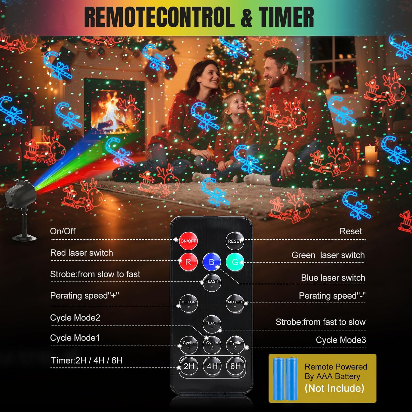 Christmas Laser Lights Projector Outdoor with 4 Dynamic Slides, 2-in-1 Moving RGB Firefly Laser Lights with Remote,Timer, Landscape Holiday Porjector for Window Wall Xmas Decor