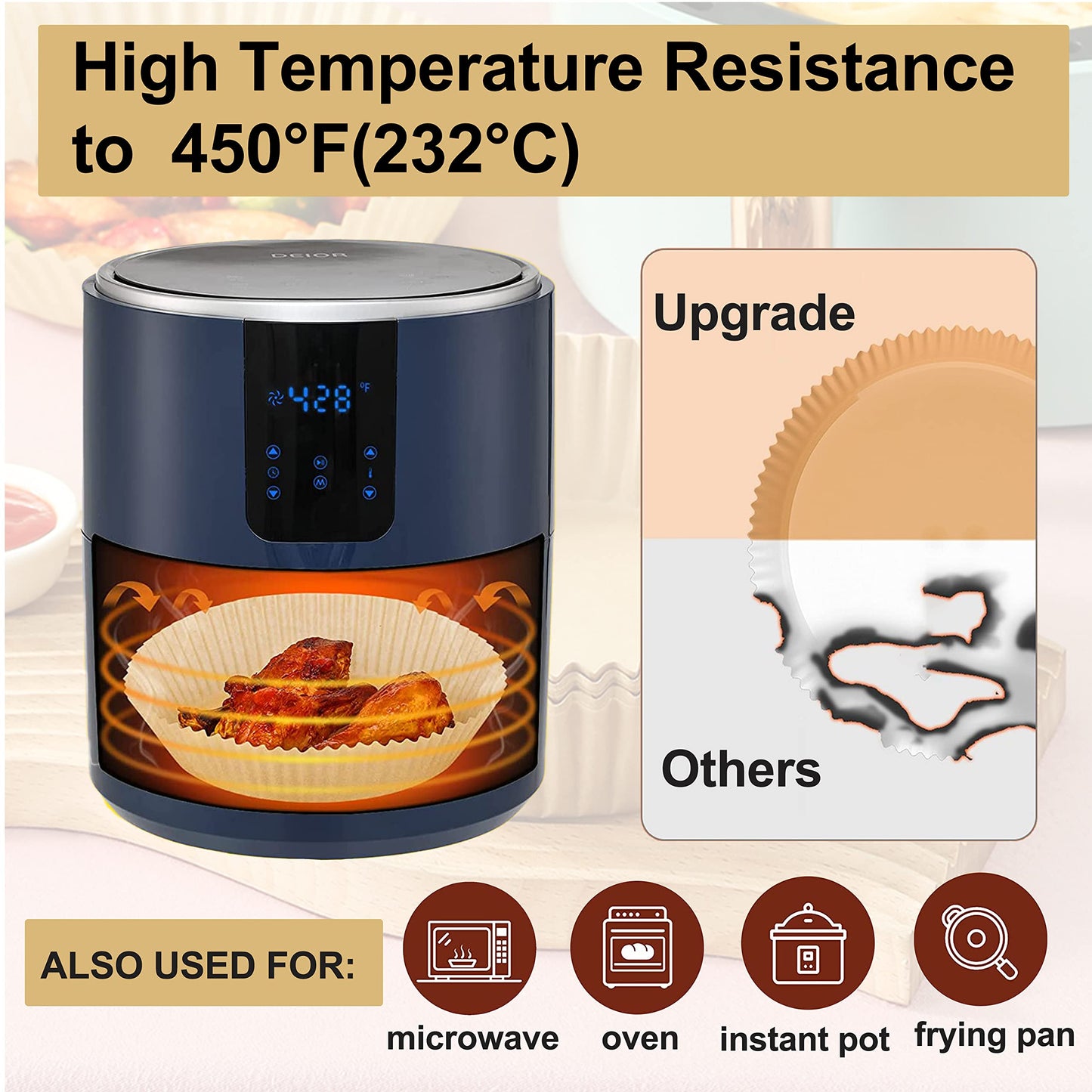 Air Fryer Liners Disposable 9 Inch, 9 inch Air Fryer Liners 125 Pcs Large Square Air Fryer Paper Liners for 5QT 6qt 8QT Air Fryer, Non-stick Parchment Paper for Frying, Baking