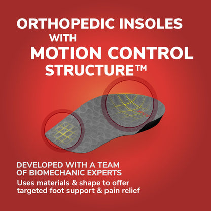 Scholl In-Balance Orthotics Knee To Heel Insoles for Men & Women - Helps to Relieve Lower Limb Pain, Shock Absorption, Deep Heel Cup, Orthopedic Arch Support, Pressure Redistribution & Stabilisation