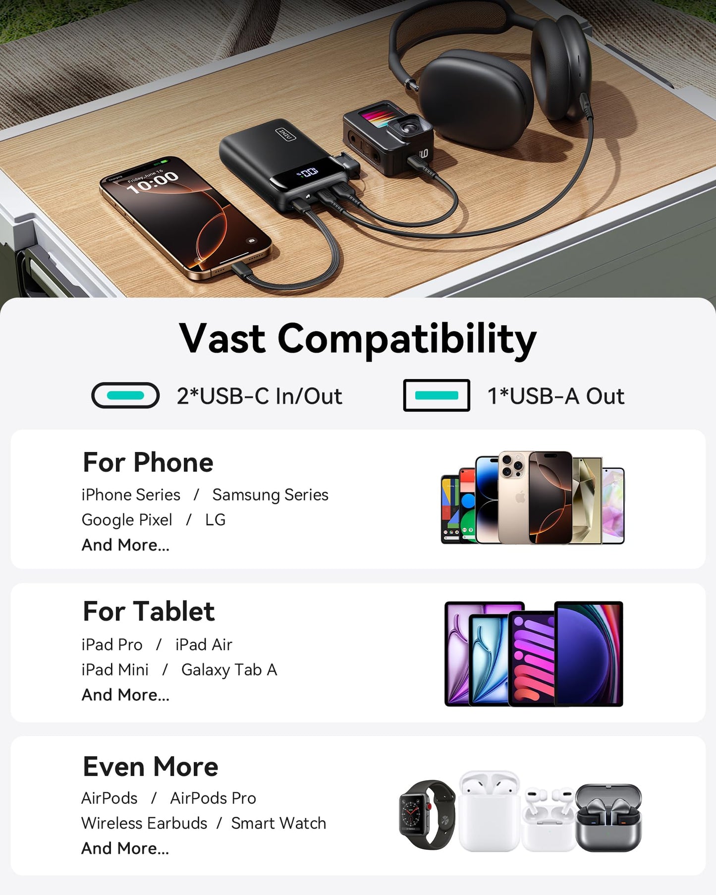 INIU Portable Charger, Smallest 22.5W 20000mAh USB C in & Out Power Bank Fast Charging, PD 3.0+QC 4.0 LED Display Phone Battery Pack Compatible with iPhone 16 15 14 13 Pro Samsung S23 Google iPad etc