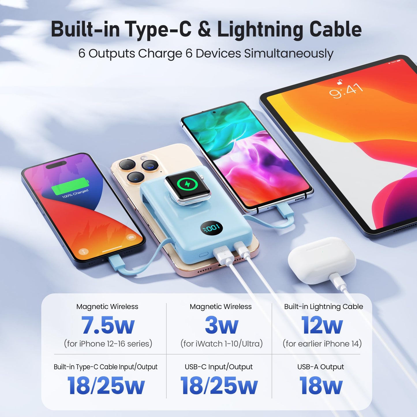 Magnetic Portable Charger for iPhone with Built-in Cables, 6-in-1 10800mAh Power Bank with iWatch Charger & LCD Display,25W PD Fast Charging Battery Pack for Magsafe,iPhone 16/15/14/13/12,Apple Watch
