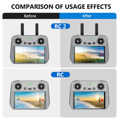 STARTRC Mini 5 Pro Anti-Glare Matte Tempered Glass Screen Protector Film for DJI Mini 4 Pro/3/Air 3s RC/RC 2 Remote Controller Accessories (2 PACK)