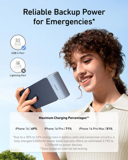Anker Nano Power Bank, Mini Portable Charger with Built-In Foldable USB-C Connector, 5,000mAh Battery Pack 22.5W, For iPhone 17/16, Samsung S23 Series, Note20 Series, Huawei, iPad, AirPods, and More