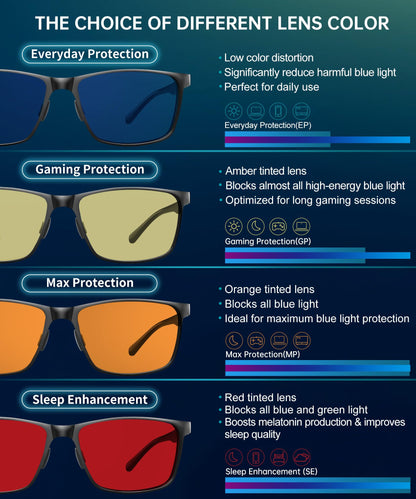 ANYLUV Blue Light Glasses Men/Women, Al-Mg Metal Computer Blue Light Blocking Glasses, Relieve Eyestrain and Eye Protection