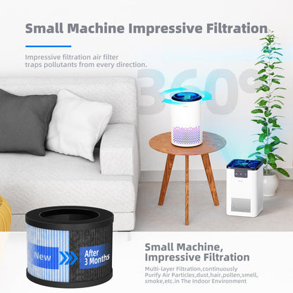 AROEVE MK01 & MK06 Air Filter Replacement 4-in-1 Air Filter for Smoke Pollen Dander Hair Smell Suitable- Standard Version(2 Pack)