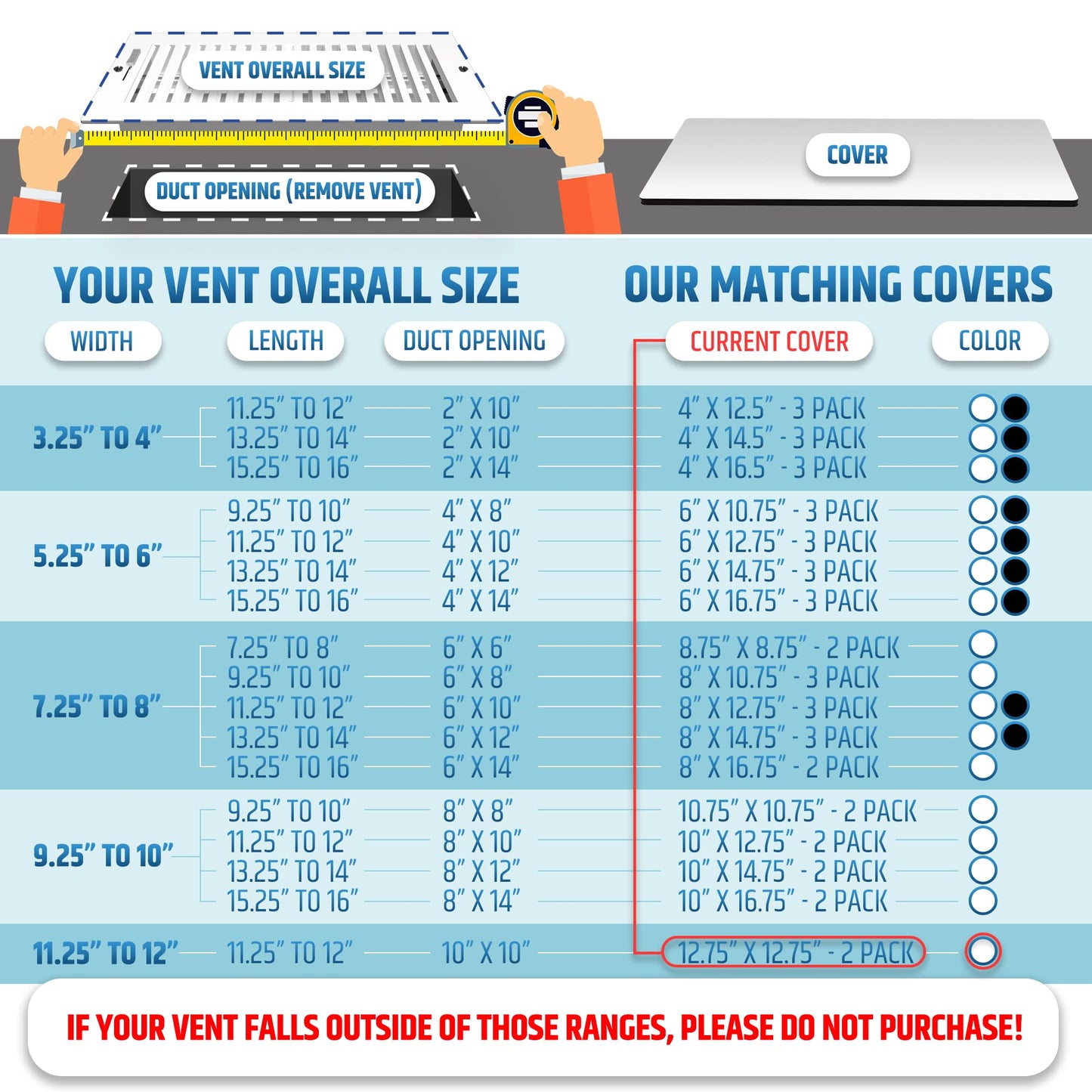 Powerful Magnetic Vent Covers (2-Pack) that Will Never Fall Off (Upgraded Design) - for Sealing Floor/Wall/Ceiling Registers of Width 11.25" to 12", Length 11.25" to 12" | Vent Not Included | White