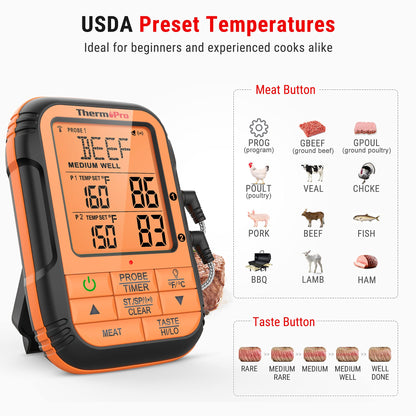 ThermoPro TP27 500FT Long Range Wireless Meat Thermometer for Grilling and Smoking with 4 Probes Smoker BBQ Grill Kitchen Food Cooking Digital Thermometer for Meat