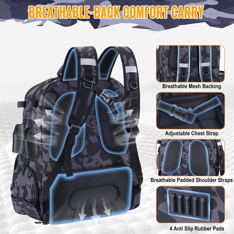 SILK ROLL 50L Fishing Tackle Backpack with Rod Holder and 4 Included 3600 Tackle Boxes - Waterproof Fishing Backpack for Ultimate Gear Organization and Storage (Black Camo)