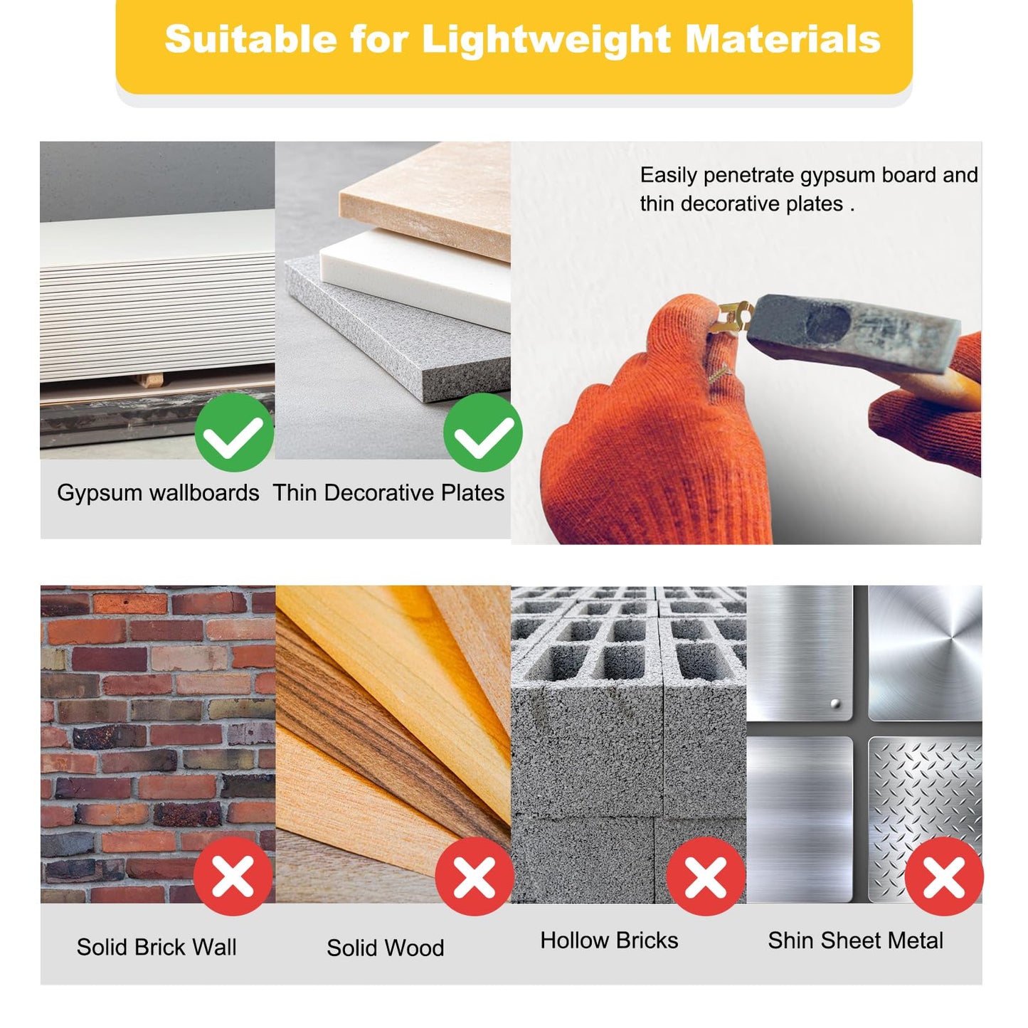 Jyphorixal 160 PCS Drywall Self Drilling Anchors with Screws Kit,80 PCS Sheetrock Anchors (0.47X1.18inch) and 80 PCS Screws, Eliminating The Need for Drilling or Punching Holes in The Wall.