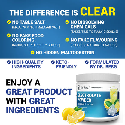 Dr. Berg Zero Sugar Hydration Keto Electrolyte Powder - Enhanced w/ 1000 mg of Potassium & Real Pink Himalayan Salt (NOT Table Salt) - Lemonade Flavor Hydration Drink Supplement - 50 Servings