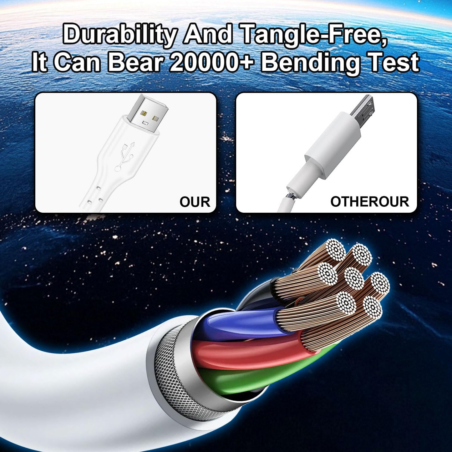 4 Pack Charging Cable 60W 3.1FT(2 Pack USB to USB C Cable and 2 Pack USB C to USB C Cable) Type C 60W Fast Charging Cable for iPhone 17 Series/16 Series/15 Series,iPad,AirPods,Watch,Samsung and More