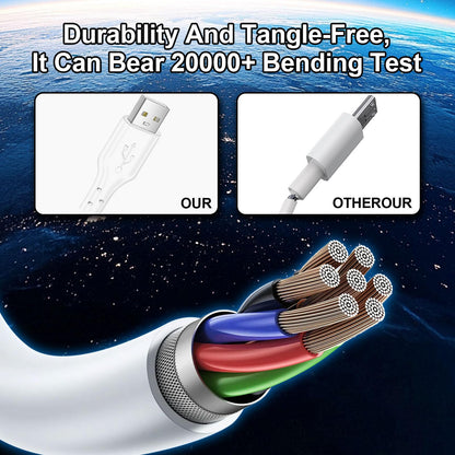 4 Pack Charging Cable 60W 3.1FT(2 Pack USB to USB C Cable and 2 Pack USB C to USB C Cable) Type C 60W Fast Charging Cable for iPhone 17 Series/16 Series/15 Series,iPad,AirPods,Watch,Samsung and More