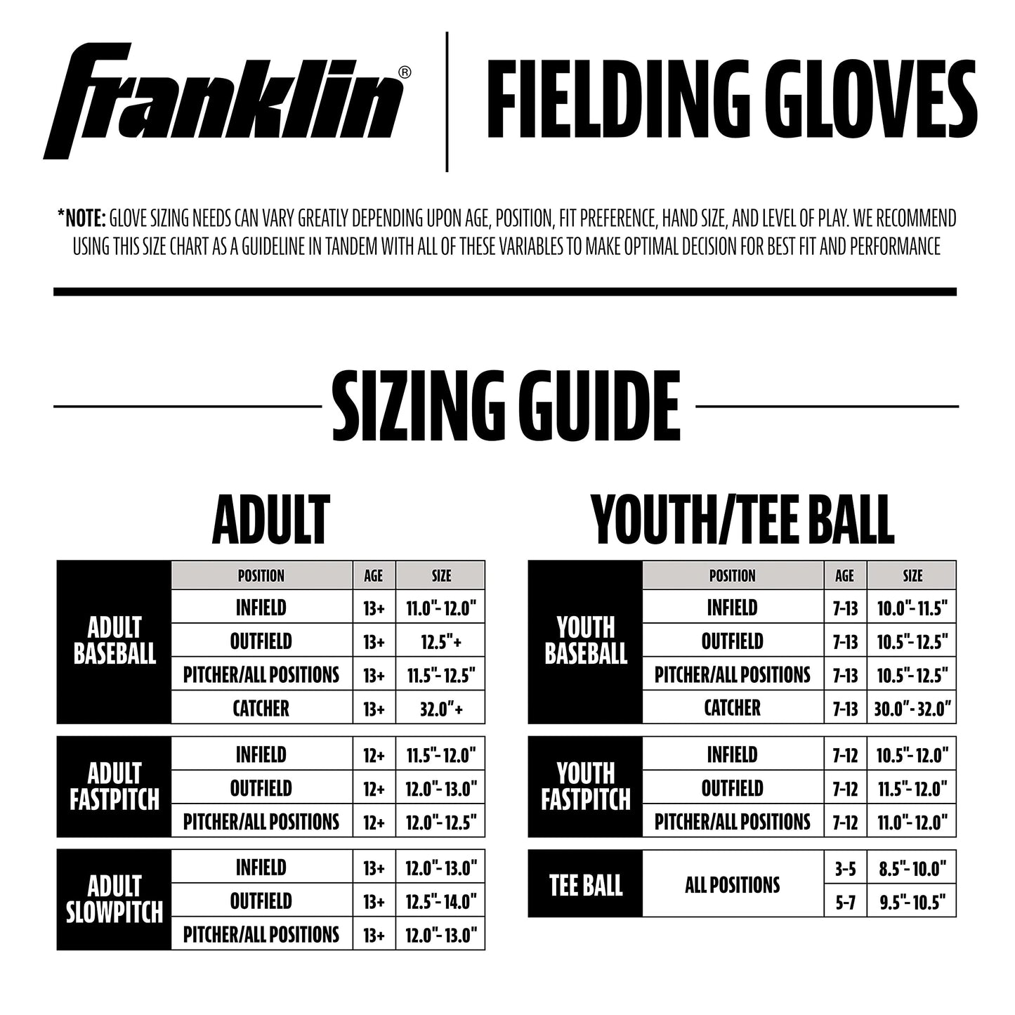 Franklin Sports Field Master Series Baseball Gloves, Left Handed Thrower, 10.5"