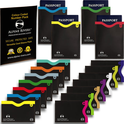 18 RFID Blocking Sleeves Set: 14 Credit Card Holders and 4 Passport Protectors - Premium Identity Theft Protection for Men & Women. Slim Design Fits Wallets & Purses