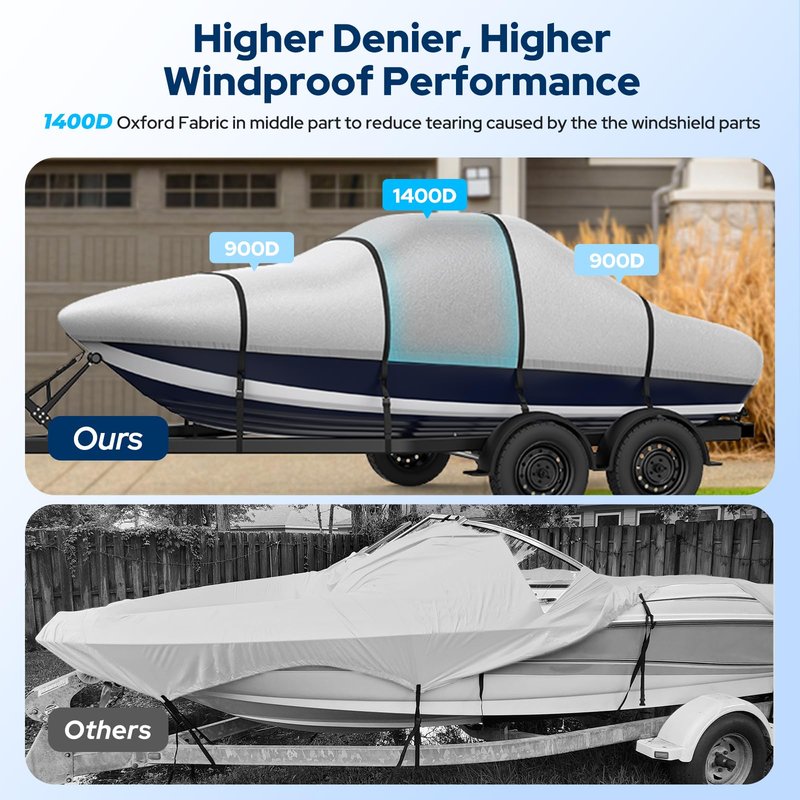 Fonzier Boat Cover 20-22ft, Heavy Duty 1400D Middle Reinforced Waterproof Polyester Canvas, Trailerable Boat Cover with Fast Drainage Kits Fit 20-22ft V-Hull/Tri-Hull/Runabout/Bass Boat, Gray