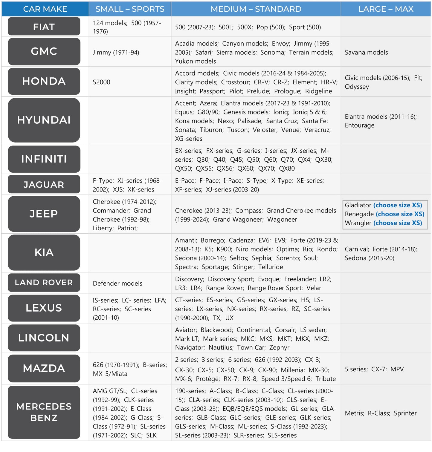 EzyShade Windshield Sun Shade with Shield-X Reflective Technology. See Size-Chart with Your Vehicle. Foldable 2-Piece Car Sunshades Reflect UV Sun and Heat and Protect Your Car. Standard (Medium) Size