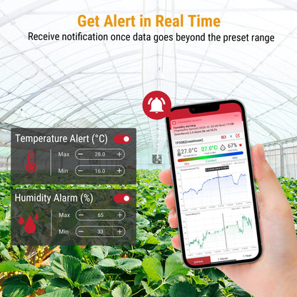 ThermoPro TP358 Bluetooth Hygrometer Room Thermometer with Built-in Clock, Swiss-made Sensor Indoor Thermometer with Backlit and Notification Alert Ideal for Baby Room, Greenhouse, Office and Cellar