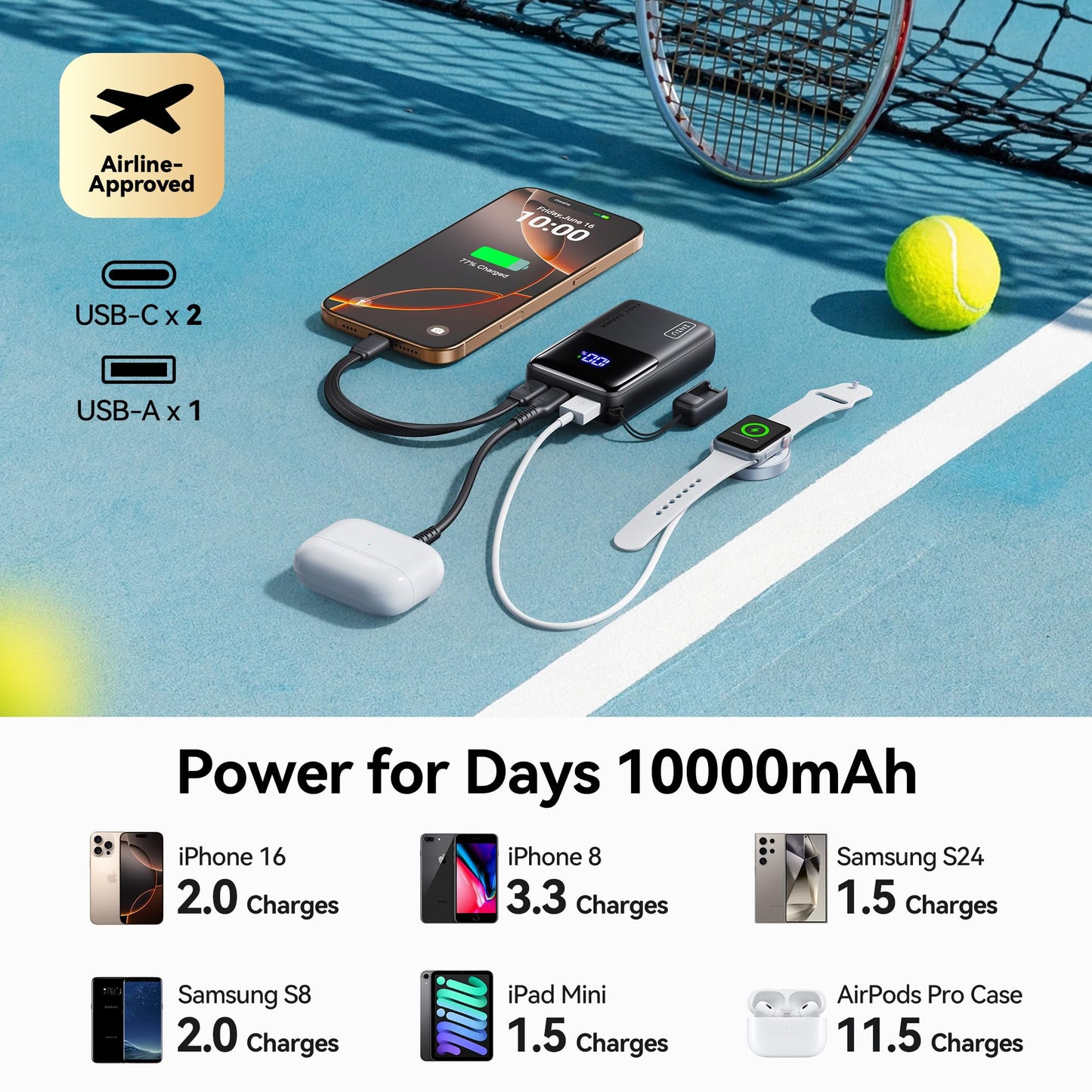 INIU Pocket Size Portable Charger, Ultra Small 10000mAh 45W PD Power Bank, USB C in&Out Fast Charging Battery Pack, Travel Essentials Powerbank for iPhone 17 16 15 14 Pro Air, Xiaomi, Samsung S24 etc