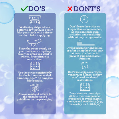 GuruNanda Teeth Whitening Strips - 16-Day Treatment with Non-Slip, Dry Strip Technology - Whitening Designed with Care for a Brighter Smile