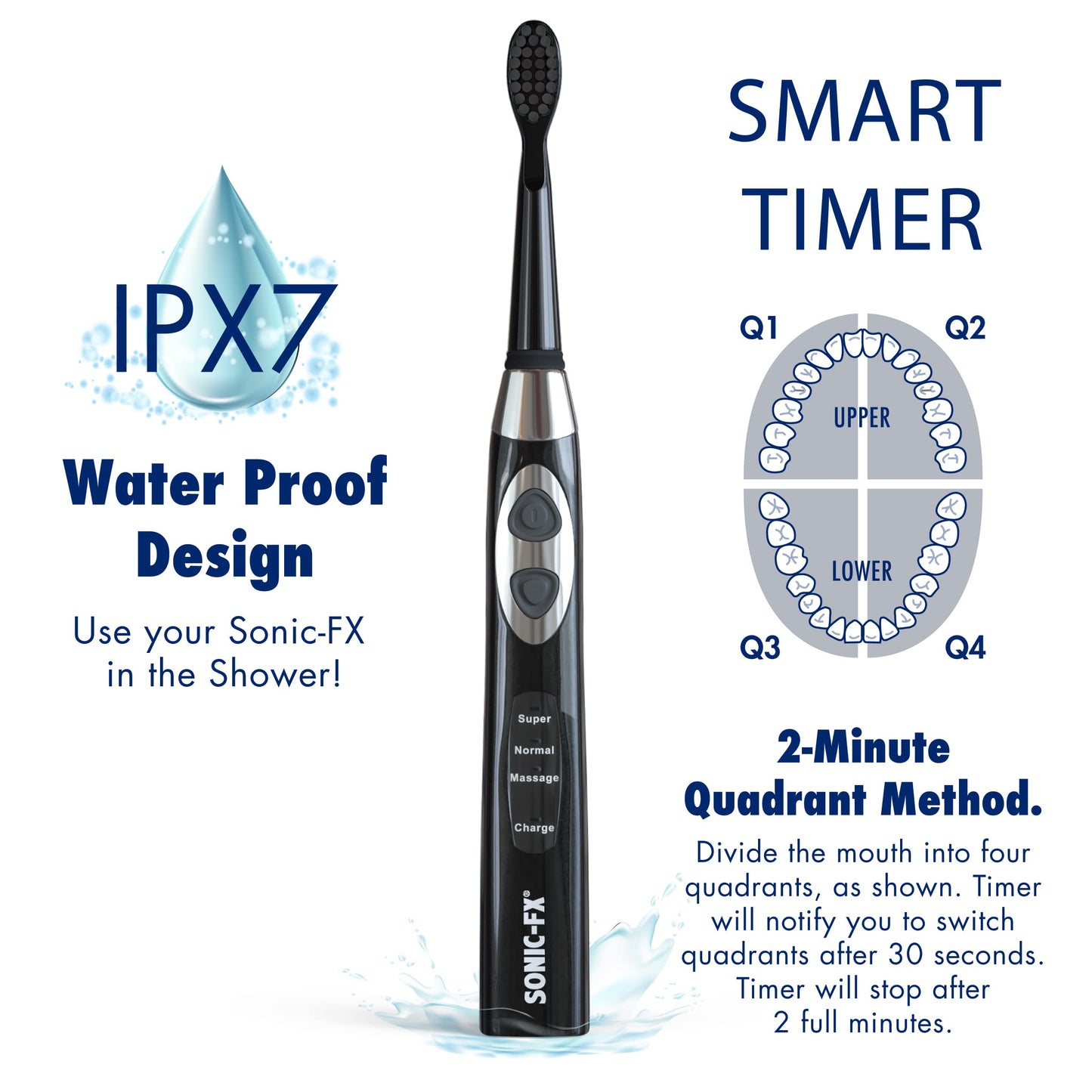 Sonic-FX Solo Electric Toothbrush - 3 Brushing Modes - with Intelligent Auto-Timer, Includes 2 Tooth Brush Heads, and 1 Interdental Head, Rechargeable, Electronic Charging/Storage Base (Black)