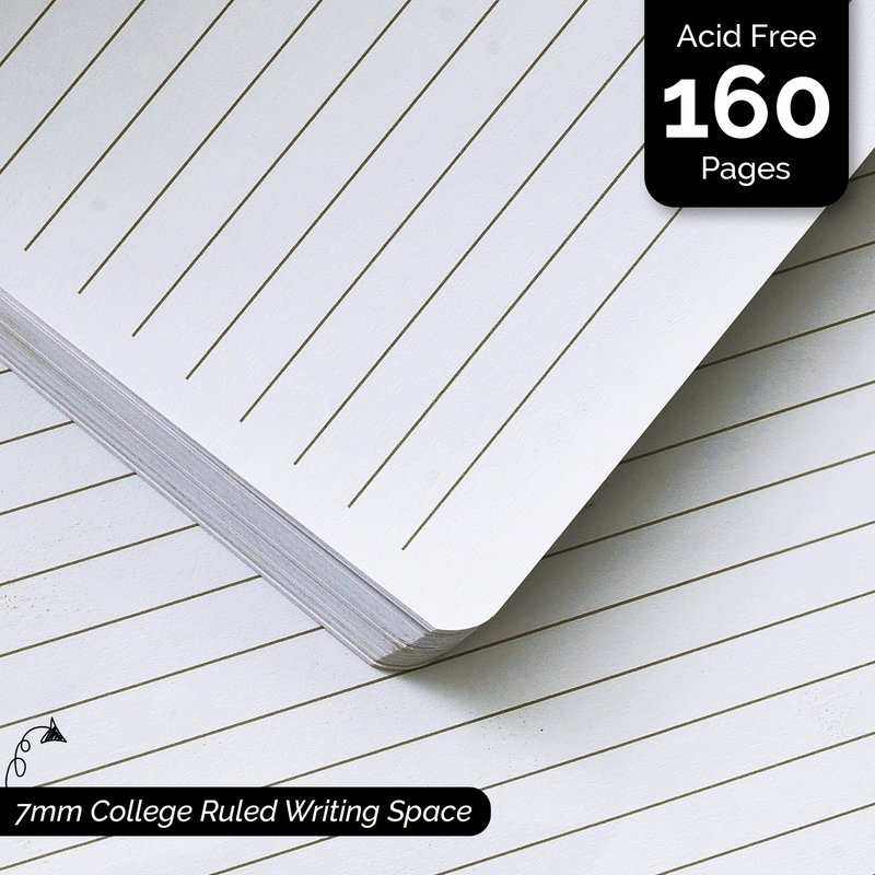Nextnoid Lined Hardcover Notebook Journal - 120 GSM Thick Paper, Medium A5 Notebook 160 Pages - Perfect Mens Journal For Writing, Journaling and Note-Taking (Navy Blue,Ruled)