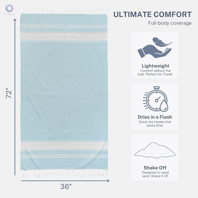 Oversized Cotton Turkish Beach Towel - Extra Large Quick-Dry Pool Towel | Aqua Blue, 36"x72" (4 Pack)