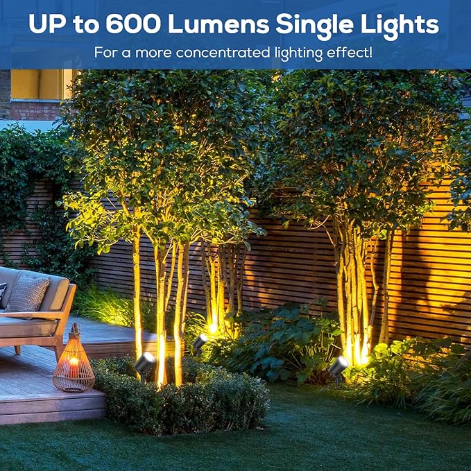 ZYAN 16 Pack Landscape Spotlights with Power Supply, 4.5W 600lm per Light, 2700K Warm White