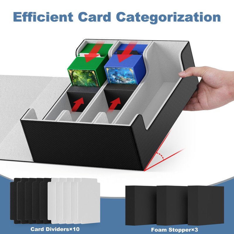 Mlikero Trading Card Storage Box, Bulk Card Storage for 1800+ Sleeved Cards, PU Leather Magnetic Closure Card Organizer with 10 Dividers & 3 Foam Stoppers, Fit for MTG, TCG and Sports Cards