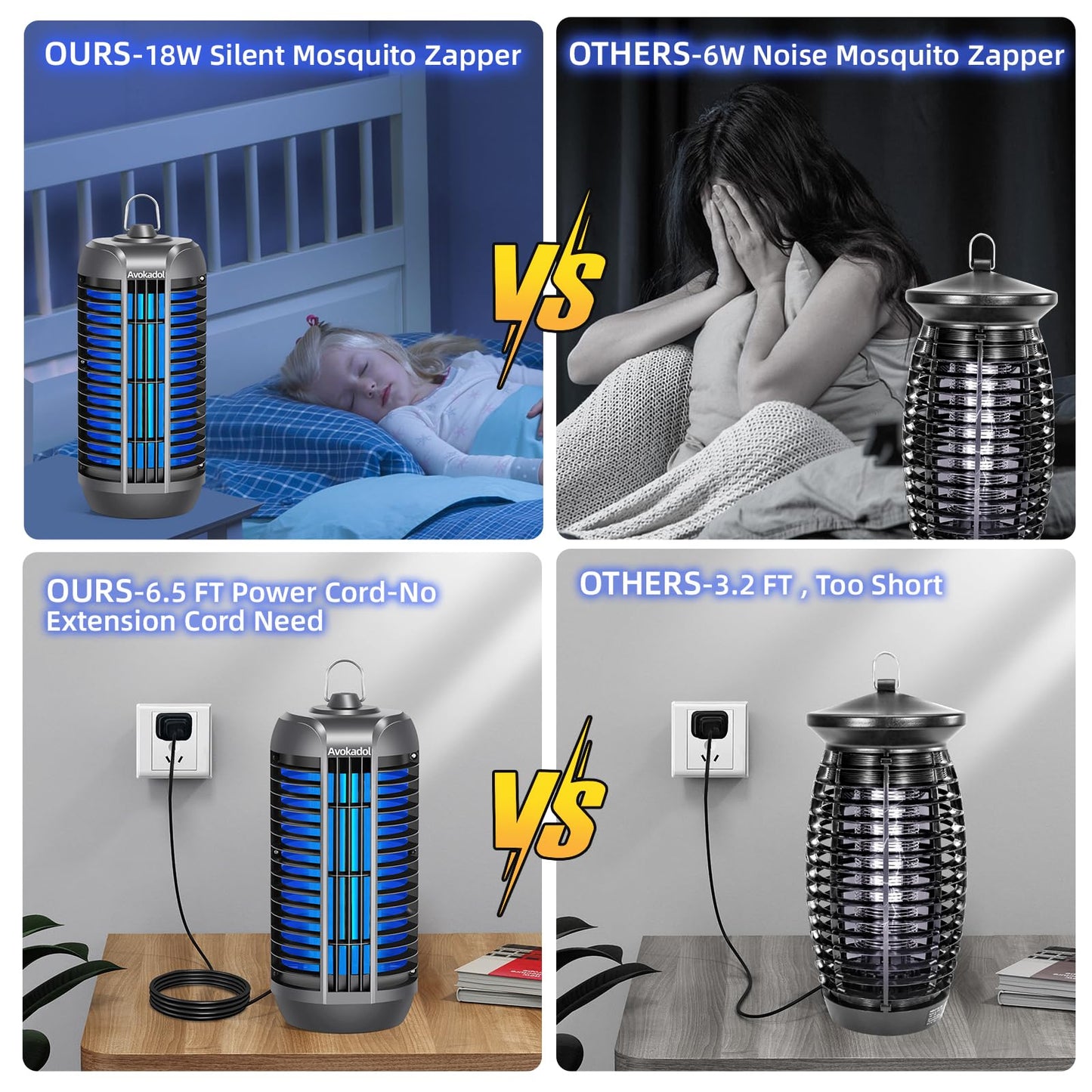 Avokadol Bug Zapper Outdoor Indoor, 18W Bulb Mosquito Zapper with 6.5 FT Power Cord, 4200V High Powered Fly Trap Indoor for Home, Mosquito Trap Cover 2100 SQ.FT. -Ideal for Backyard, Garden, Patio.