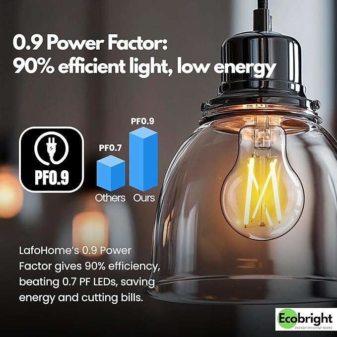 EcoBright 8PK Dimmable A19 LED Filament Bulb, 10W (100W Equivalent), E26 Base, 1100 Lumens, CRI90+, Flicker-Free Clear Glass, Energy Star Title 20, Warm White 2700K