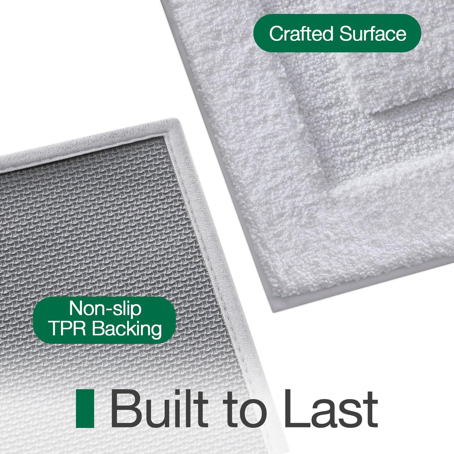 LUMI Ultra Soft Bathroom Rugs Non Slip with Rubber Backing, Absorbent Washable Bath Mat Quick Dry, Upgraded Premium Microfiber Plush Carpet for Bathtub and Shower Floor, White, 24x36