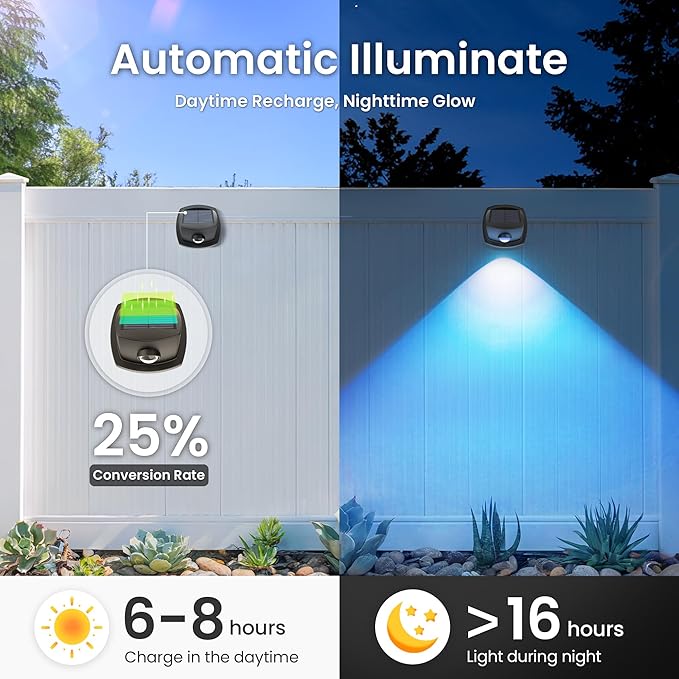 SOLPEX Solar Lights Outdoor Waterproof IP65, Solar Stair Lights Outdoor for Fence, Deck, Step, RGB Multicolor LED 11 Lighting Modes House Wall Light for Porch, Backyard, Fence, Garden Decor-6 Pack